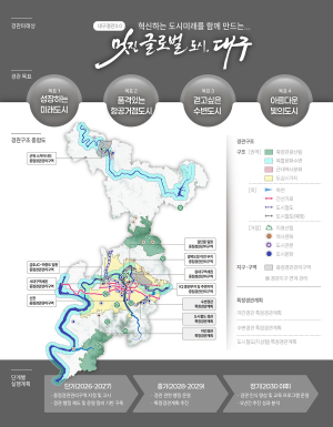 대구시, ‘2040 경관계획’ 확정… 미래도시 디자인 새판 짠다