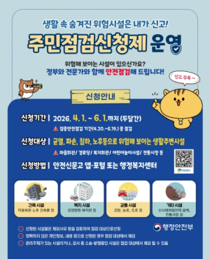 성주군, 다중이용시설·소규모 취약시설 등 집중안전점검 실시로 안전사각지대 해소