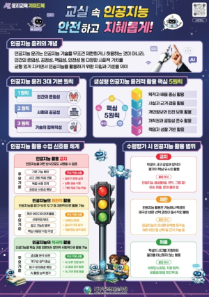 대구시교육청, 인공지능(AI) 시대 ‘AI 사용법’ 넘어 ‘AI 책임법’ 가르친다!