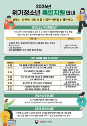 청도군, 2026년 상반기 위기청소년 특별지원사업 집중 신청기간 운영