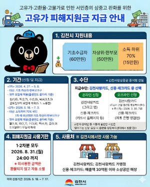 김천시, 고유가 피해지원금 27일부터 지급… 시민 부담 던다