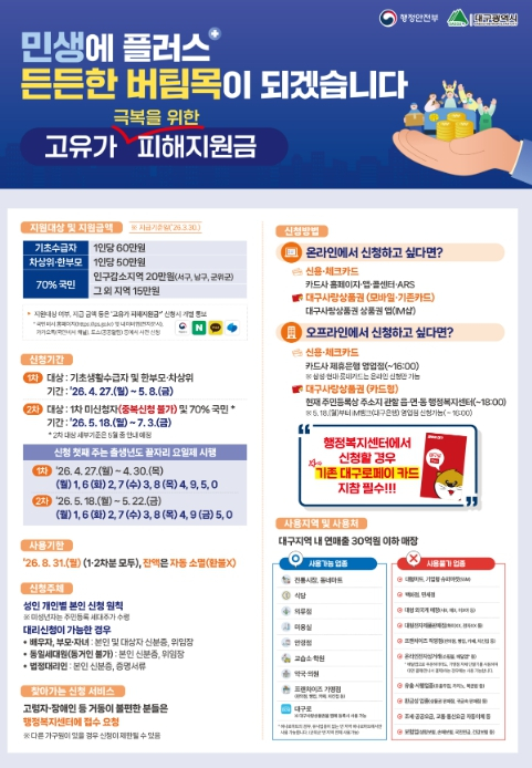 군위군, 27일부터 고유가 피해지원금 접수