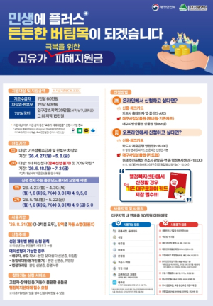 군위군, 27일부터 고유가 피해지원금 접수