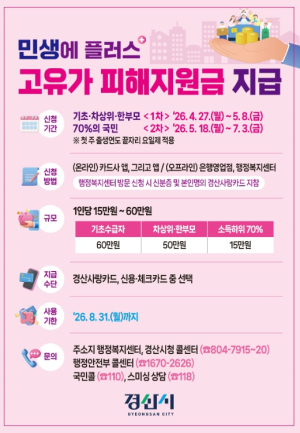 경산시, 고유가 피해지원금 지급 준비 총력전