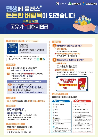 대구 중구, ‘고유가 피해지원금’ 27일부터 접수…구민 1인당 최대 60만 원