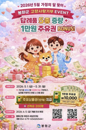 봉화군, 고향사랑기부제 ‘답례품 UP·주유권 BONUS’ 이벤트
