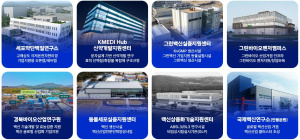 경북도, 첨단바이오 국책사업 341억 확보