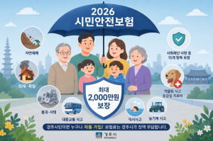 경주시, 26만 시민 대상 ‘시민 안전 보험’ 가입 완료
