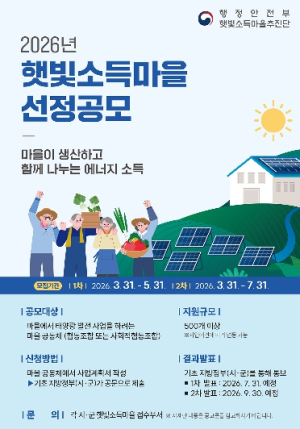 대구시, ‘햇빛소득’으로 농촌 살린다… 소득 공유형 마을 조성 박차