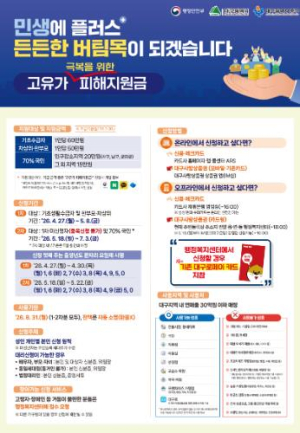 대구 중구, 18일부터 고유가 피해지원금 2차 신청 접수…1차 지급률 92.8%