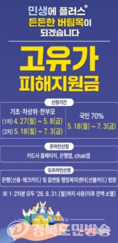 문경시, ‘2차 고유가 피해지원금’ 18일부터 지급… 시민 70%로 확대