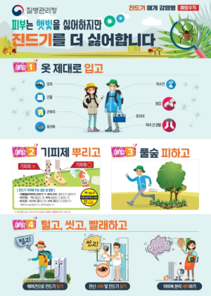대구 남구보건소 “야외활동 늘어나는 봄철, SFTS 감염 주의해야”