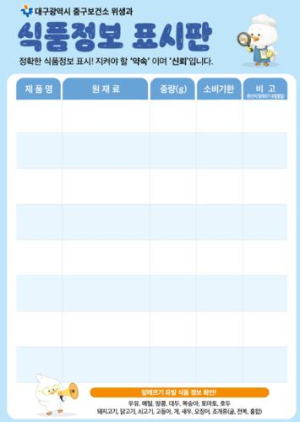 대구 중구보건소, 즉석판매제조·가공업소에 식품정보 표시판 지원