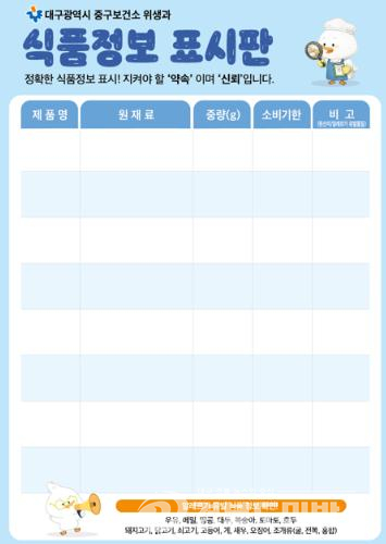 대구 중구보건소, 즉석판매제조·가공업소에 식품정보 표시판 지원