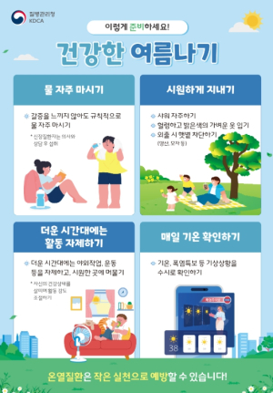울진군, ‘온열질환 응급실감시체계’ 본격 가동