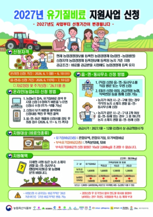 군위군, ‘2027년 유기질비료 지원’ 신청 접수…“신청 기간 6월로 변경 유의해야”