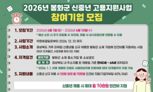봉화군, ‘2026년 신중년 고용지원사업’ 참여기업 모집