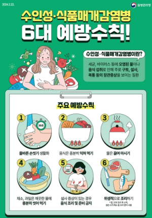 대구시, 6월 감염병 사전예보 발령…“여름철 식중독·장관감염 주의”