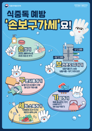 대구시, 폭염 속 식중독 비상  급식시설 194곳 특별점검