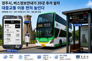 경주시, 버스 정보 안내기 39기 추가 설치…“버스 기다림 줄인다”
