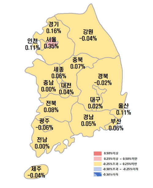 전국 아파트값 0.10% 상승…서울 상승세 확대·지방은 보합