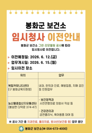 봉화군 보건소, 그린 리모델링 공사로 ‘임시청사’ 이전 운영한다고 밝혔다.