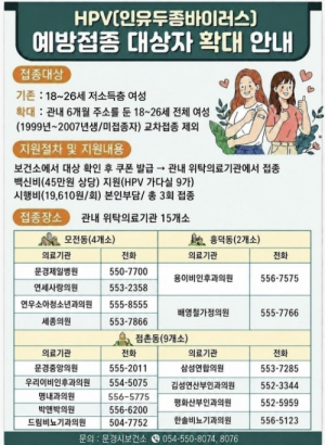 문경시, 청년기 여성 대상 HPV 예방접종 지원 대상을 관내 전체로 전격 확대