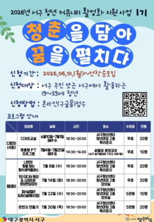 대구 서구 청년 커뮤니티 활성화 지원사업, `청춘을 담아 꿈을 펼치다` 1기 참여자 모집