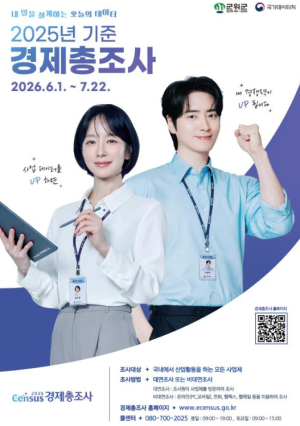 군위군, 12일부터 경제총조사 현장조사 돌입