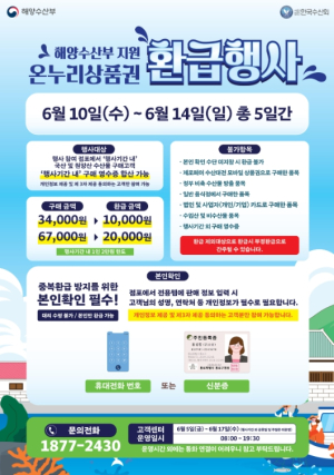 울진바지게시장, 온누리상품권 환급행사 개최