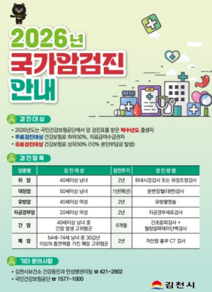 김천시, “올해 국가암검진 미루지 말고 상반기에 받으세요”