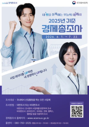 문경시, '2025년 기준 경제총조사' 실시… 내달 22일까지
