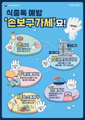 대구시, 여름철 식중독 예방 총력…이동급식 제조업체 특별점검