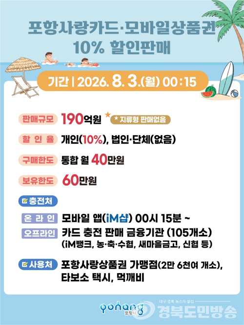 포항 사랑 카드 190억 원, 8월 3일 부터 10% 할인 판매