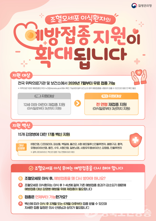 상주시, 조혈모세포이식환자 예방접종 지원 ‘전 연령’ 확대