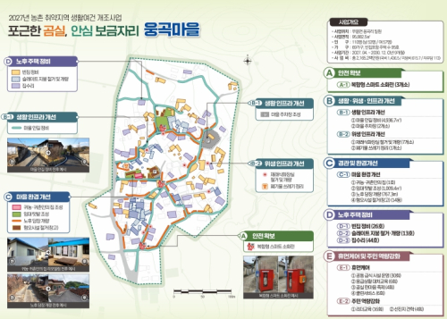 구미시, 농촌 취약지역 공모 3연속 선정…정주환경 개선 탄력