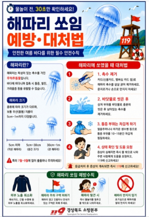 경북소방본부, 여름철 해파리 쏘임 사고 주의 당부