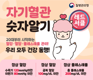 상주시,심뇌혈관질환 예방관리주간 맞아 9월 한 달 ‘레드서클 캠페인