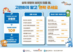 울진군, 자살예방의 날 맞아 생명존중 문화 확산에 총력