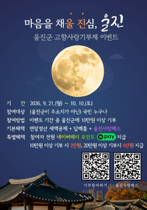 울진군, 한가위 맞이 고향사랑기부제 이벤트 진행