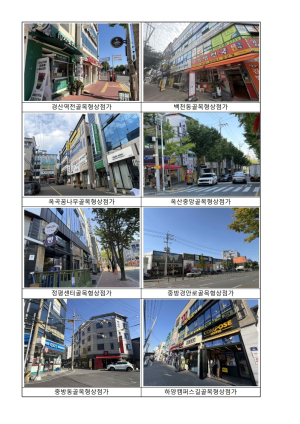 경산시, 골목형상점가 8곳 추가 지정…총 10곳으로 확대