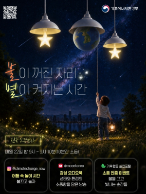 성주군, 매월 22일 ‘10분 소등’ 동참